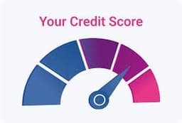 Free Credit Score Sites: Where to Check Your CIBIL Score Without Paying