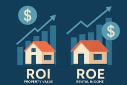 What Is ROI in Home Loan and Why Every Buyer Should Track It
